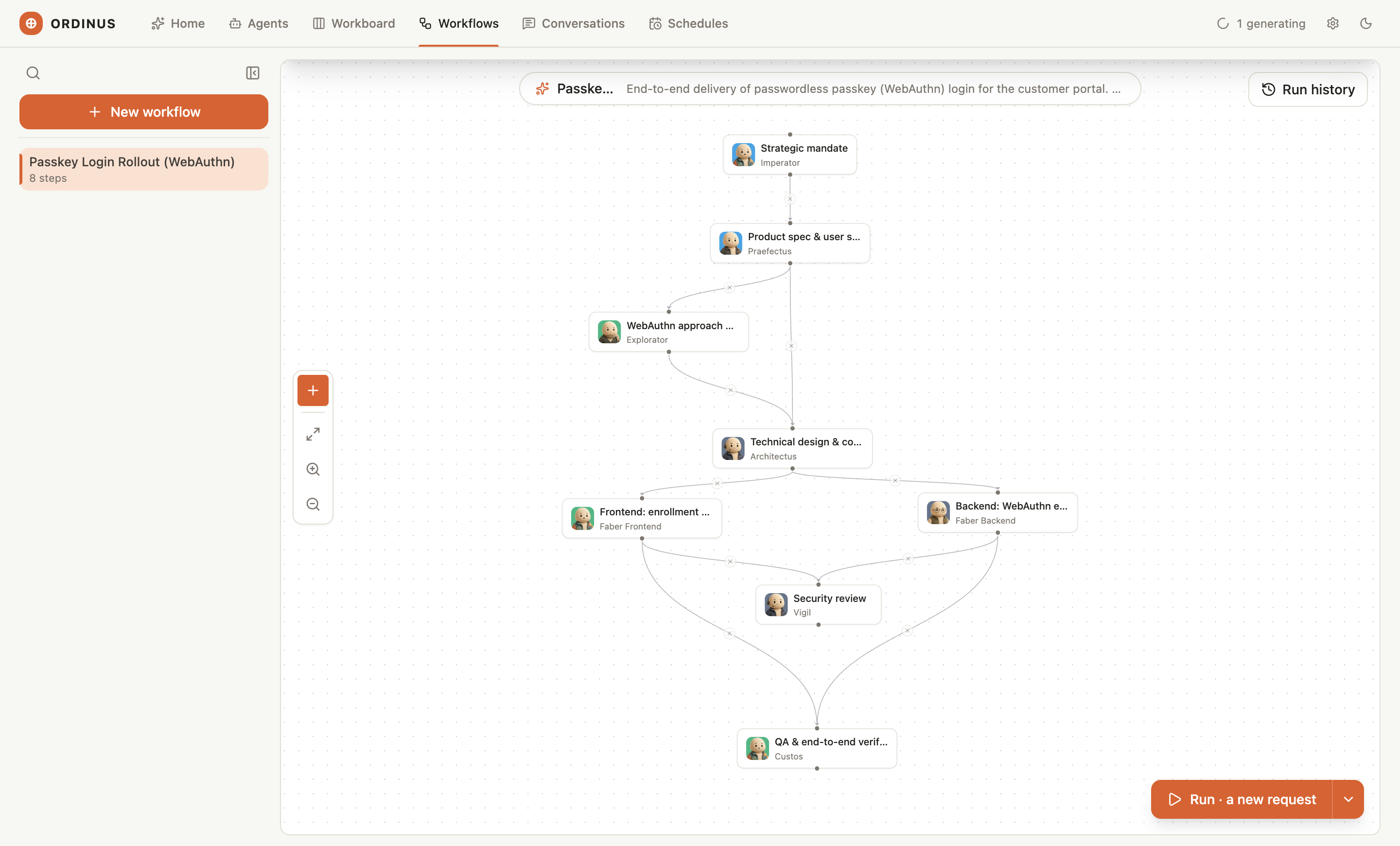The Ordinus workflow designer — a graph of wired tasks